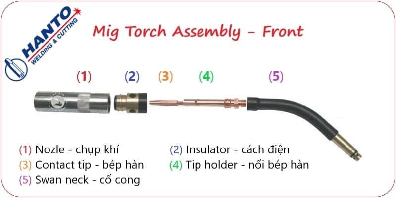 Cách Điện 500A Ren Đồng Hanto DHD0041