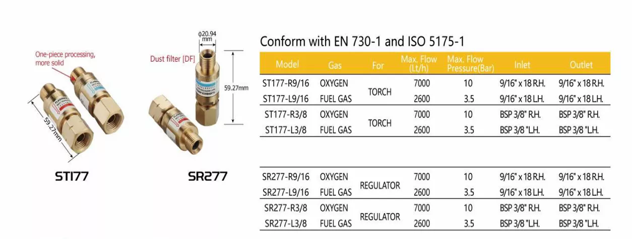 Van Chống Cháy Ngược SR277 STAREX