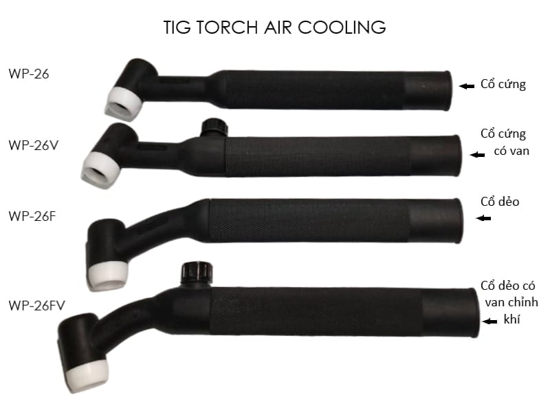 Mỏ Hàn Tig WP26 DHDT0117 (Air Cooling) – Biến Thể WP-26F, WP-26V - Image 4