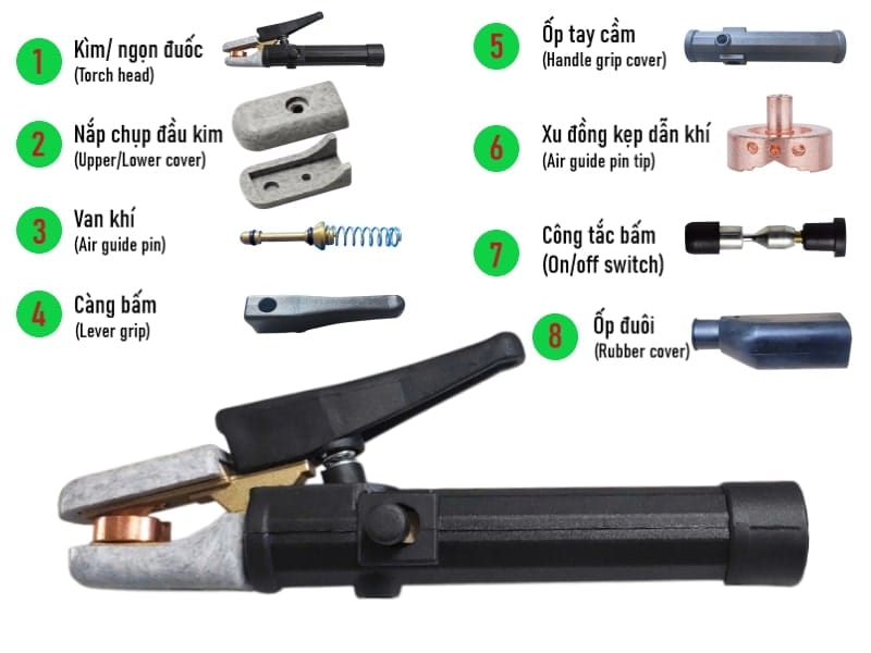Phụ Kiện Kìm Thổi Than Hanto (Korea) | Phụ Tùng Chính Hãng DHD0175